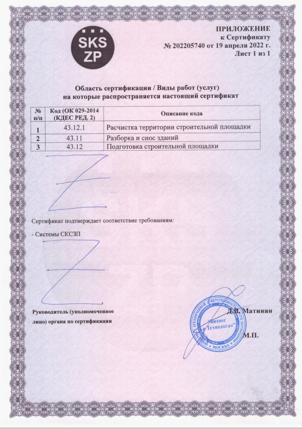 Сертификат 2